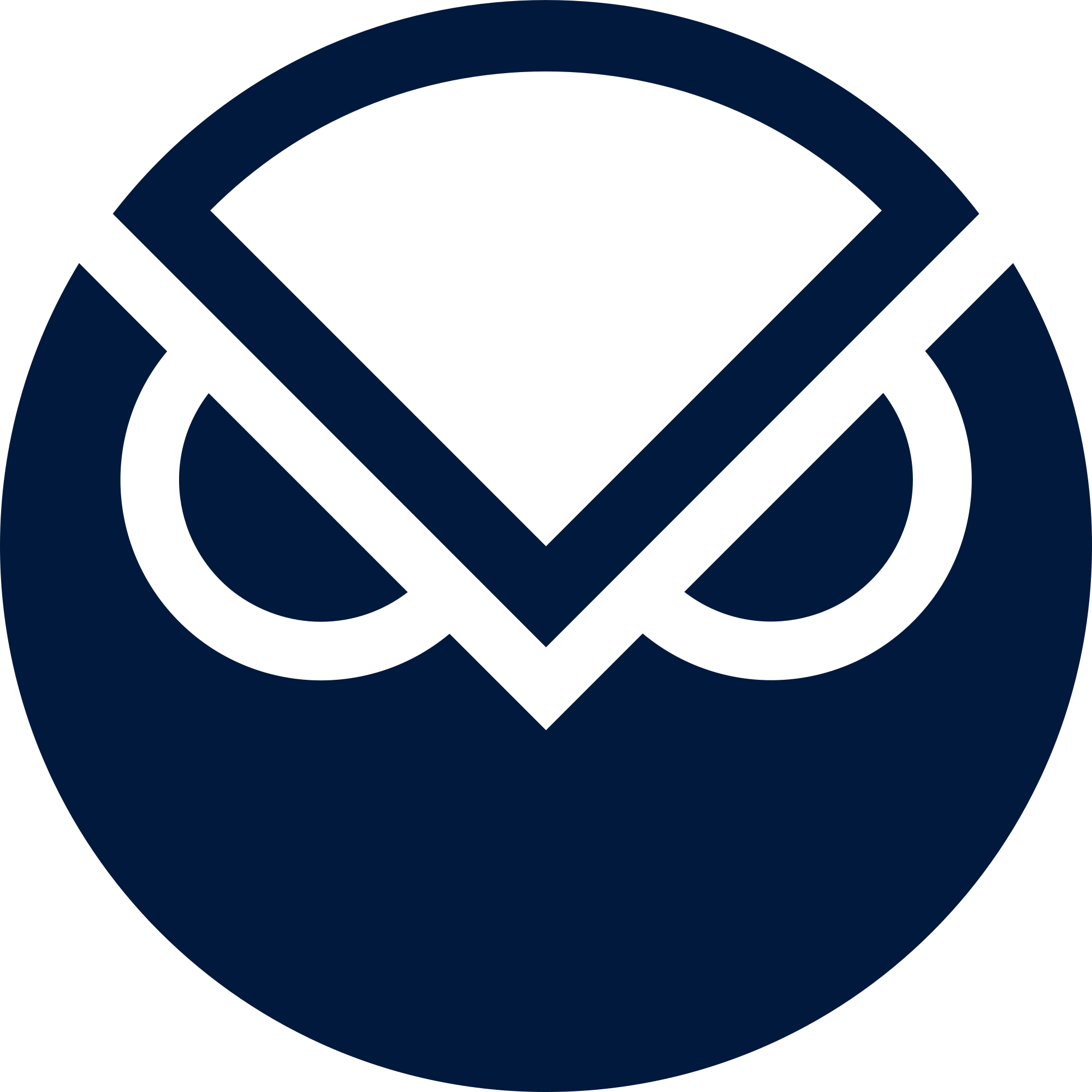 Gnosis logo